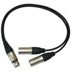 Cable de audio XLR