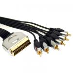 Video adapterski kabel