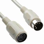 Cable S-Video